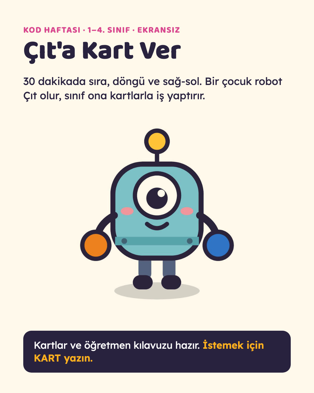 Çıt adlı mavi robot. Sol eli mavi, sağ eli turuncu eldivenli. Üstte 'Çıt'a Kart Ver' yazıyor.