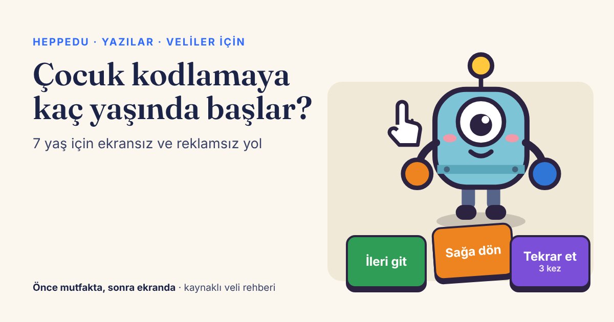 Yazı kapağı: solda 'Çocuk kodlamaya kaç yaşında başlar?' başlığı ve '7 yaş için ekransız ve reklamsız yol' alt başlığı. Sağda yere dizilmiş üç kart: 'İleri git', 'Sağa dön', 'Tekrar et 3'; kartların ucunda tek gözlü, mavi gövdeli çizgi robot Çıt. Altta: 'Önce mutfakta, sonra ekranda · kaynaklı veli rehberi'.