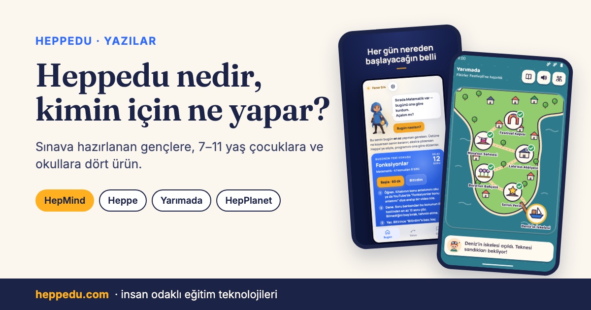 Heppedu yazıları kapağı: 'Heppedu nedir, kimin için ne yapar?' başlığı, dört ürünün adı ve iki telefon ekranı. Solda Heppe'nin günlük çalışma ekranı, sağda Yarımada oyununun ada haritası.
