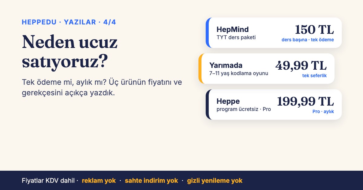 Yazı kapağı: 'Neden ucuz satıyoruz?' başlığı ve üç fiyat kartı: HepMind 150 TL, Yarımada 49,99 TL, Heppe Pro 199,99 TL aylık.